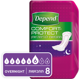 Depend For Women  Overnight תחבושות לבריחת שתן